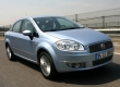 Популярность Fiat Linea