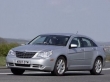 Солидный Chrysler Sebring