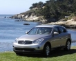 Infiniti EX35 – практичность или спорт?