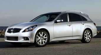 Проект универсала Infiniti G37