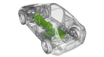 Электрокар  C30 Electric от Volvo