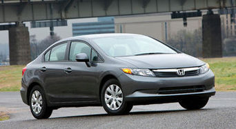 Негативная оценка Honda Civic