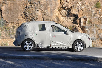 Тестирование Renault Sandero