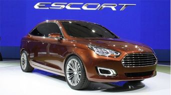 Ford возродил название Escort
