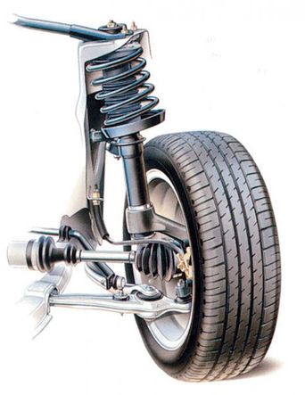 PLCAR