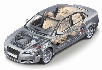 Автоцентр Шкода